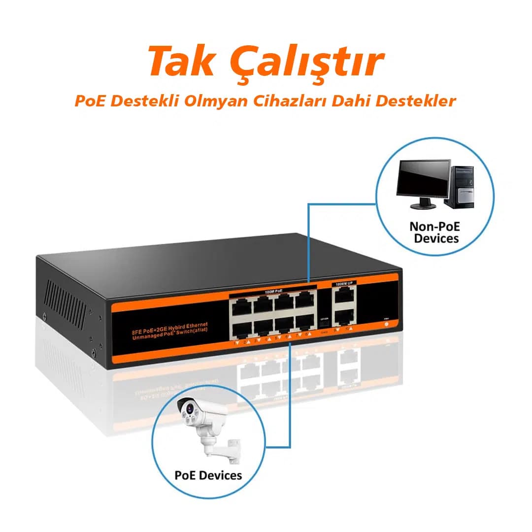 PowerMaster PM-25011 8 Port Gigabit PoE Switch - küçük görsel 2