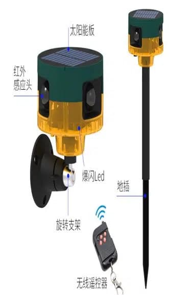 PowerMaster PM-26947 13 Farklı Sesli Hayvan Kovucu Alarm Cihazı Mikrofonlu Solar Panelli - Seyyar Elektronik