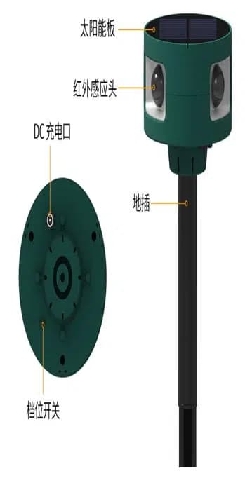 PowerMaster PM-26948 Ultrasonic Sesli Solar Hayvan Kovucu Alarm Cihazı 360 Derece Sensörlü - Seyyar Elektronik