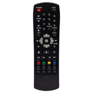 Digiçağ Uydu Alıcı Kumandası 7017