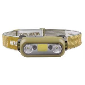 Powermaster PM-24027 6 Mod Yüksek Parlak Işıklı Hareket Sensörlü Kafa Lambası